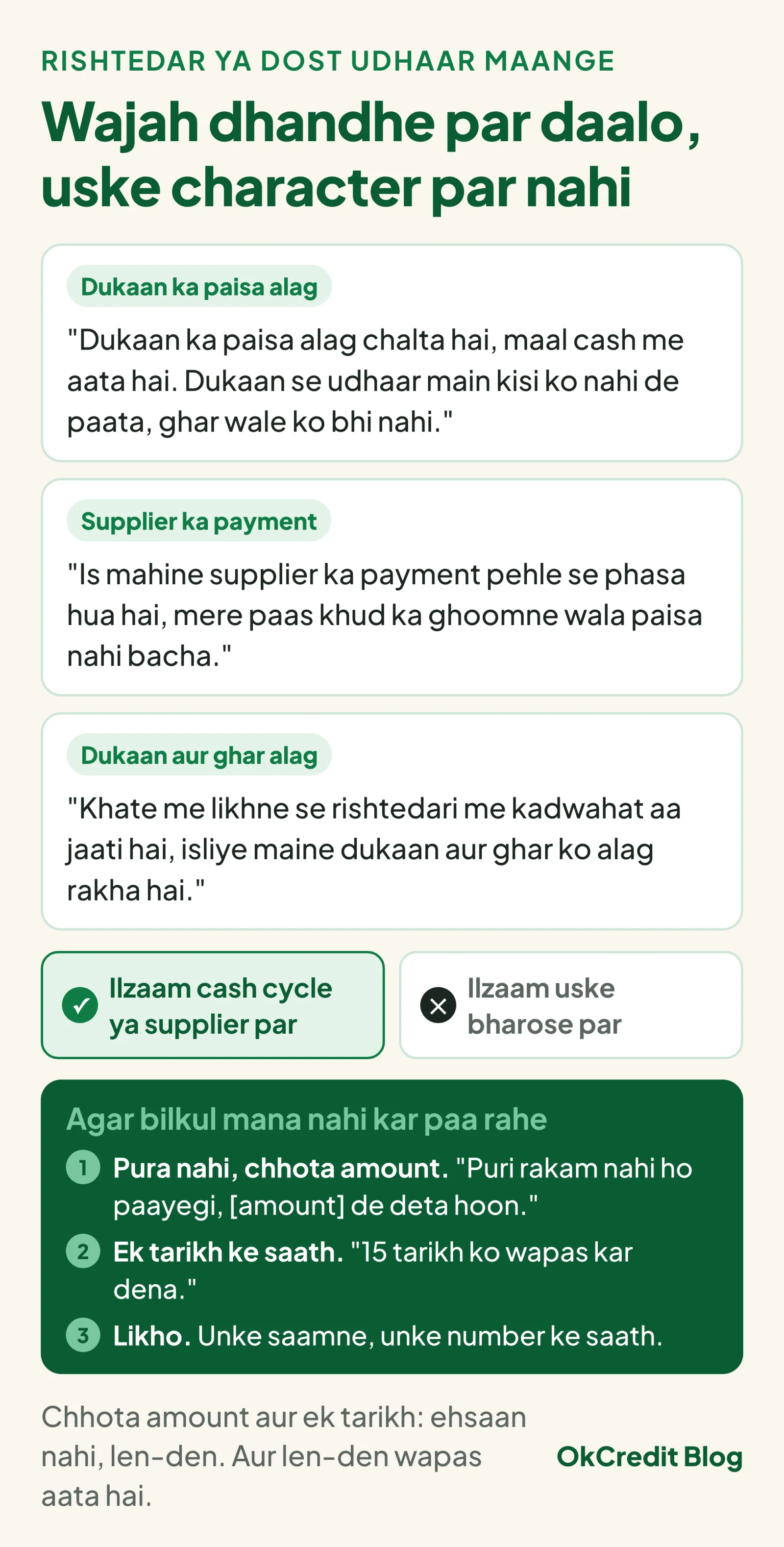 Rishtedar ya dost ko udhaar mana karne ki teen lines, teeno me wajah dukaan ke cash cycle ya supplier par, uske bharose par nahi. Agar dena hi pade to teen sharten: pura nahi chhota amount, ek tarikh ke saath, aur unke saamne number ke saath likh kar.
