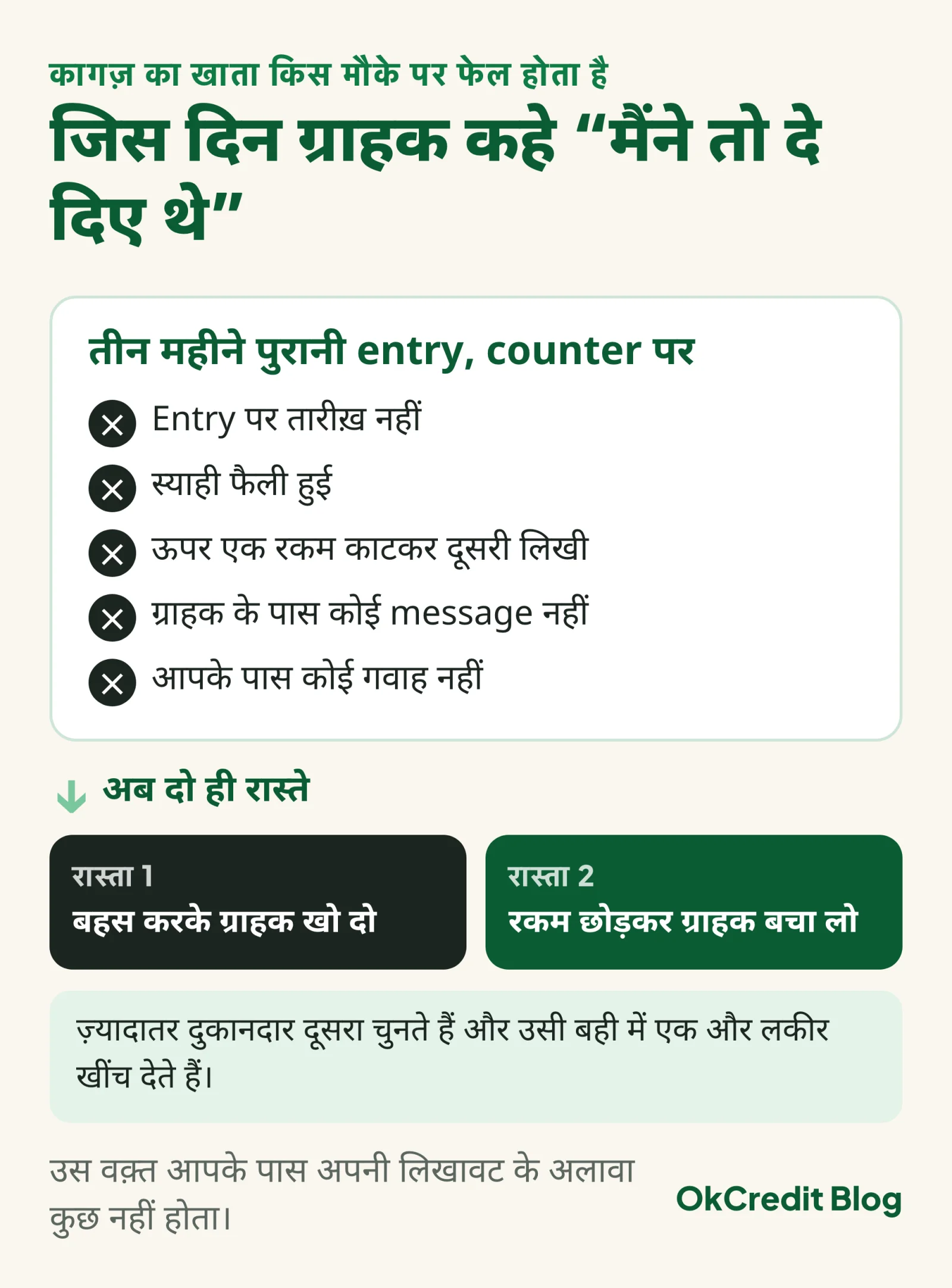 जिस दिन ग्राहक कहे मैंने तो दे दिए थे, तब counter पर क्या होता है: entry पर तारीख़ नहीं, स्याही फैली हुई, रकम काटकर दूसरी लिखी, ग्राहक के पास कोई message नहीं, आपके पास कोई गवाह नहीं; फिर दो ही रास्ते, बहस करके ग्राहक खो दो या रकम छोड़कर ग्राहक बचा लो