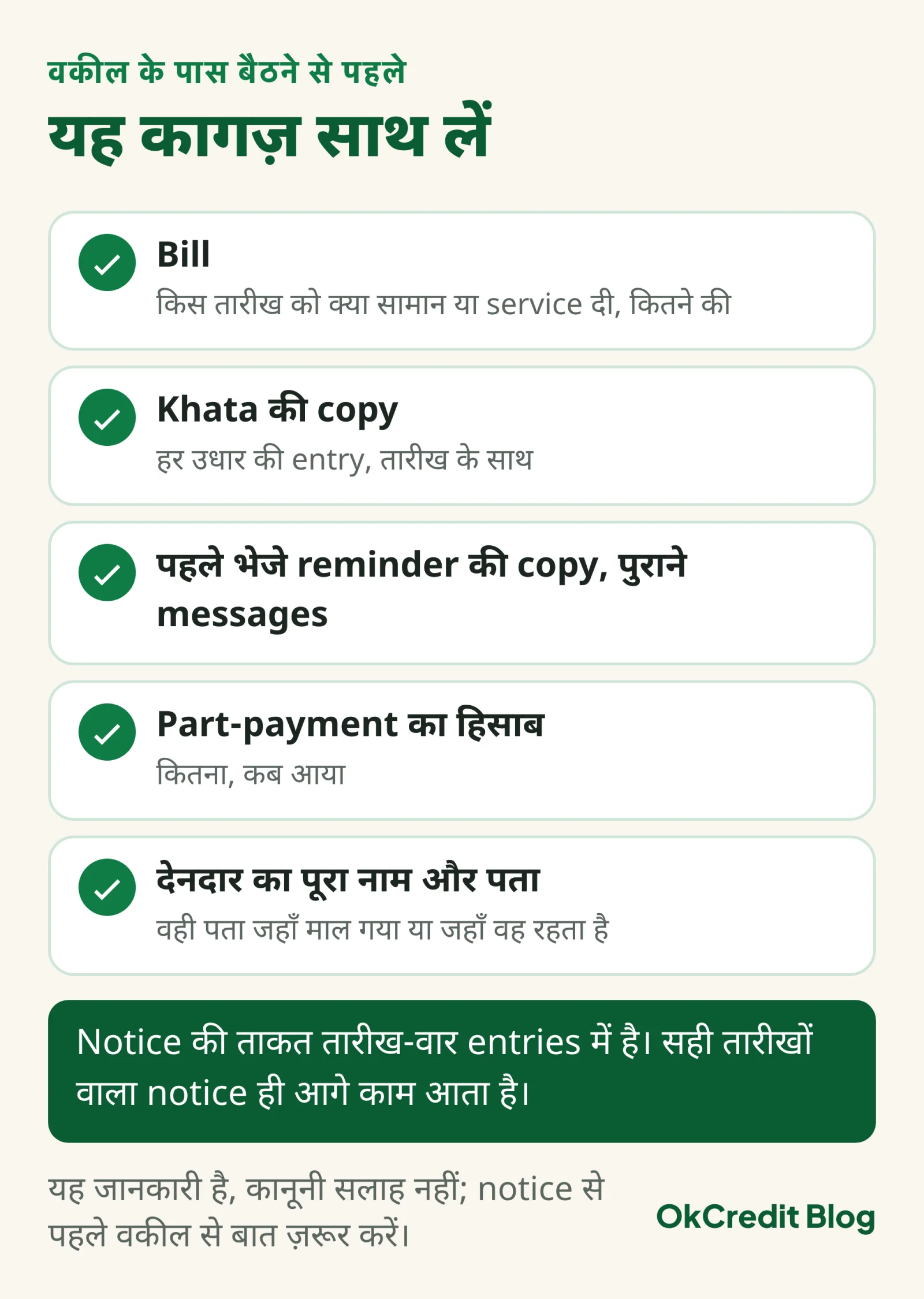 वकील के पास बैठने से पहले साथ ले जाने वाले कागज़ की checklist: bill, khata की copy जिसमें हर उधार की entry तारीख के साथ हो, पहले भेजे reminder की copy और पुराने messages, part-payment का हिसाब, और देनदार का पूरा नाम और पता।