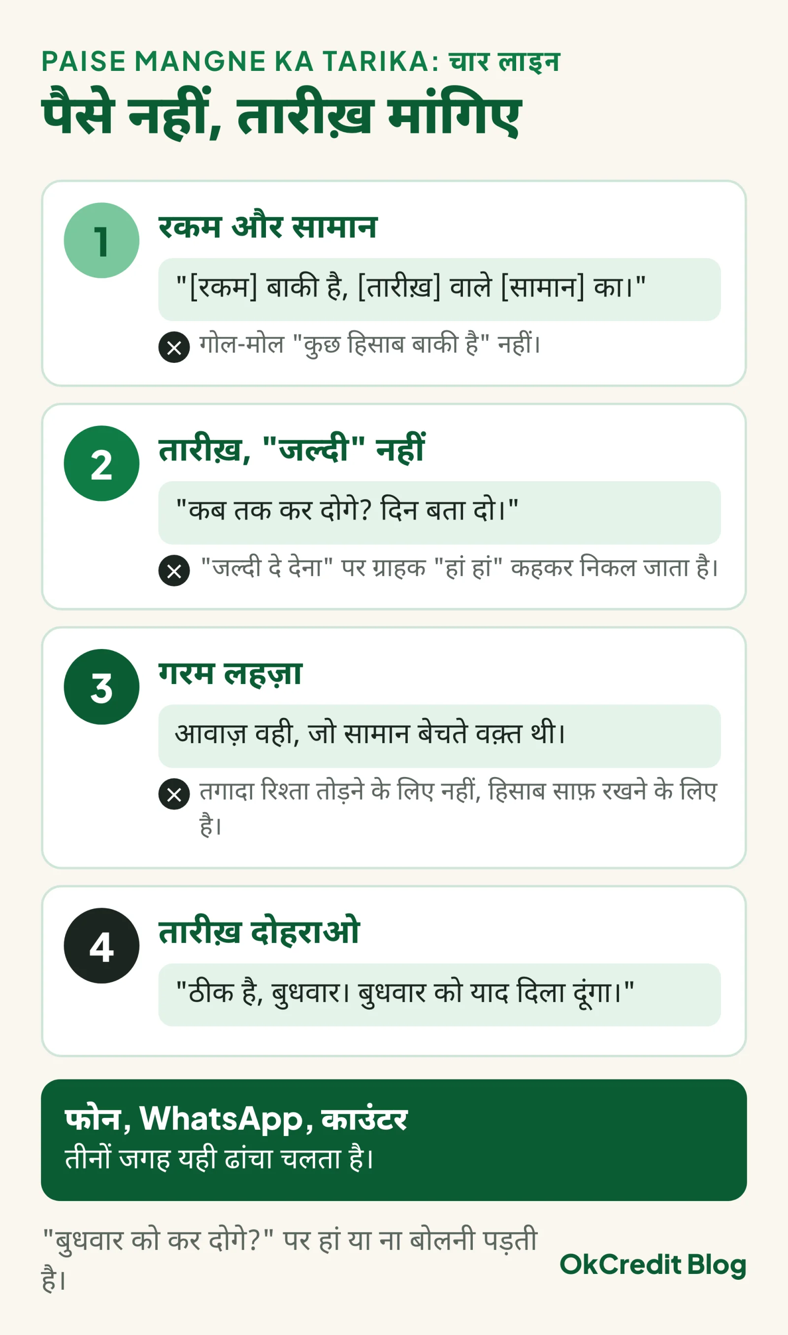 पैसे मांगने की चार लाइन: पहले रकम और सामान का नाम, फिर