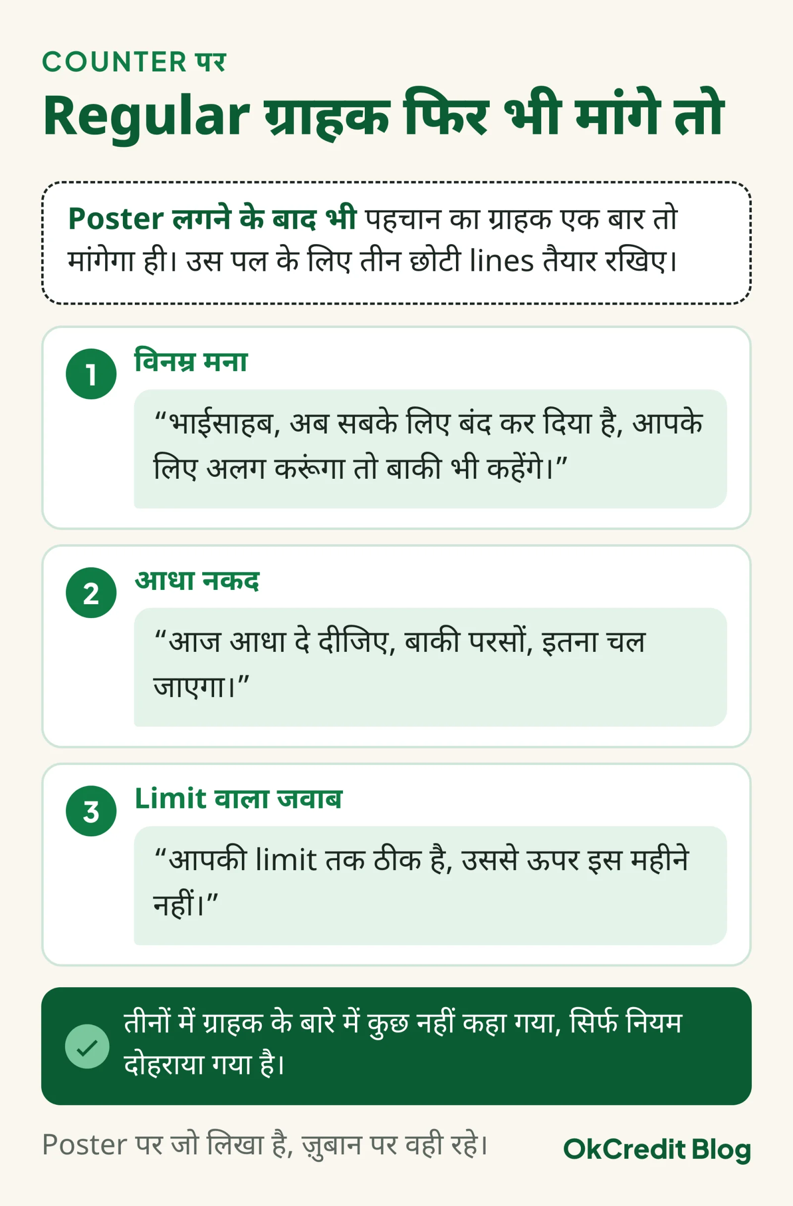 Poster लगने के बाद regular ग्राहक फिर उधार मांगे तो तीन तैयार जवाब: विनम्र मना ‘अब सबके लिए बंद कर दिया है, आपके लिए अलग करूंगा तो बाकी भी कहेंगे’, आधा नकद ‘आज आधा दे दीजिए, बाकी परसों’, और limit वाला जवाब ‘आपकी limit तक ठीक है, उससे ऊपर इस महीने नहीं’। तीनों में सिर्फ नियम दोहराया गया है।